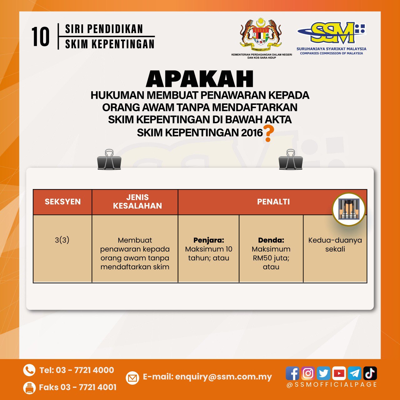 suruhanjaya-suruhanjaya-syarikat-malaysia-laman-rasmi