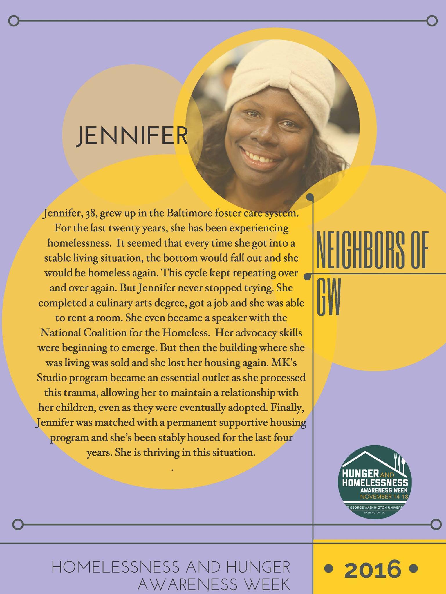 GW Hunger and Homelessness Awareness Week