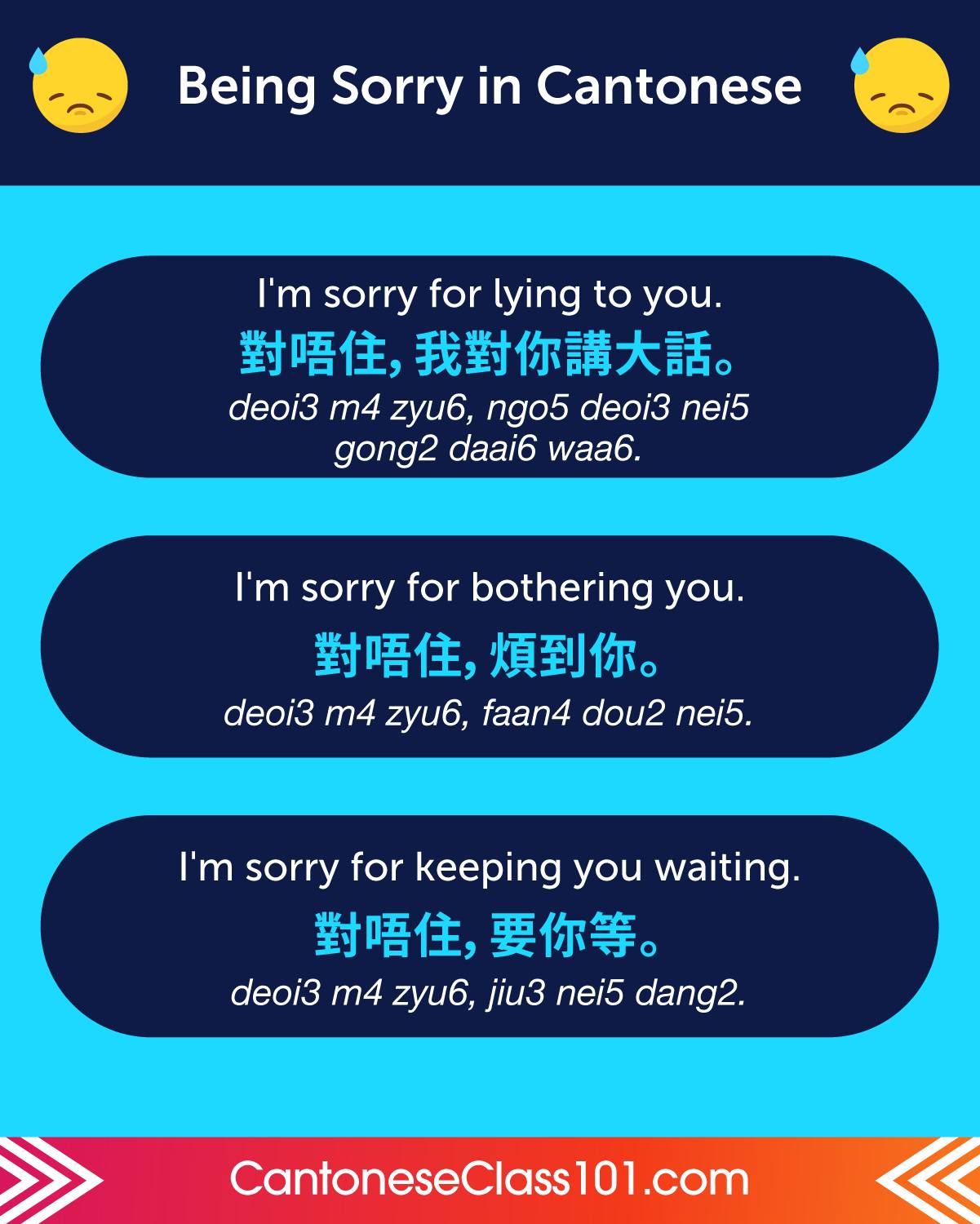 Learn - How to say 