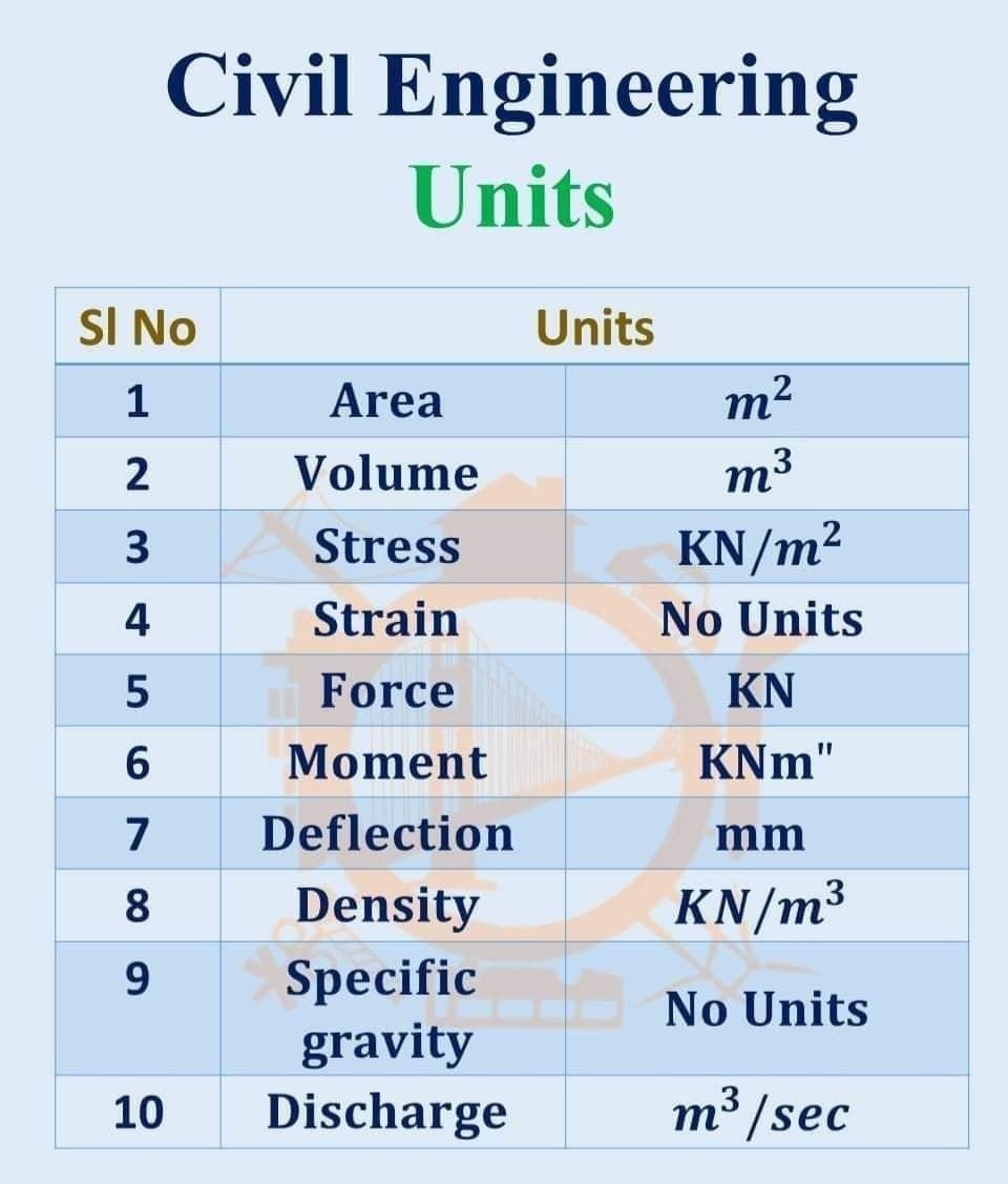 Engineering Infinity added a new photo. - Engineering Infinity