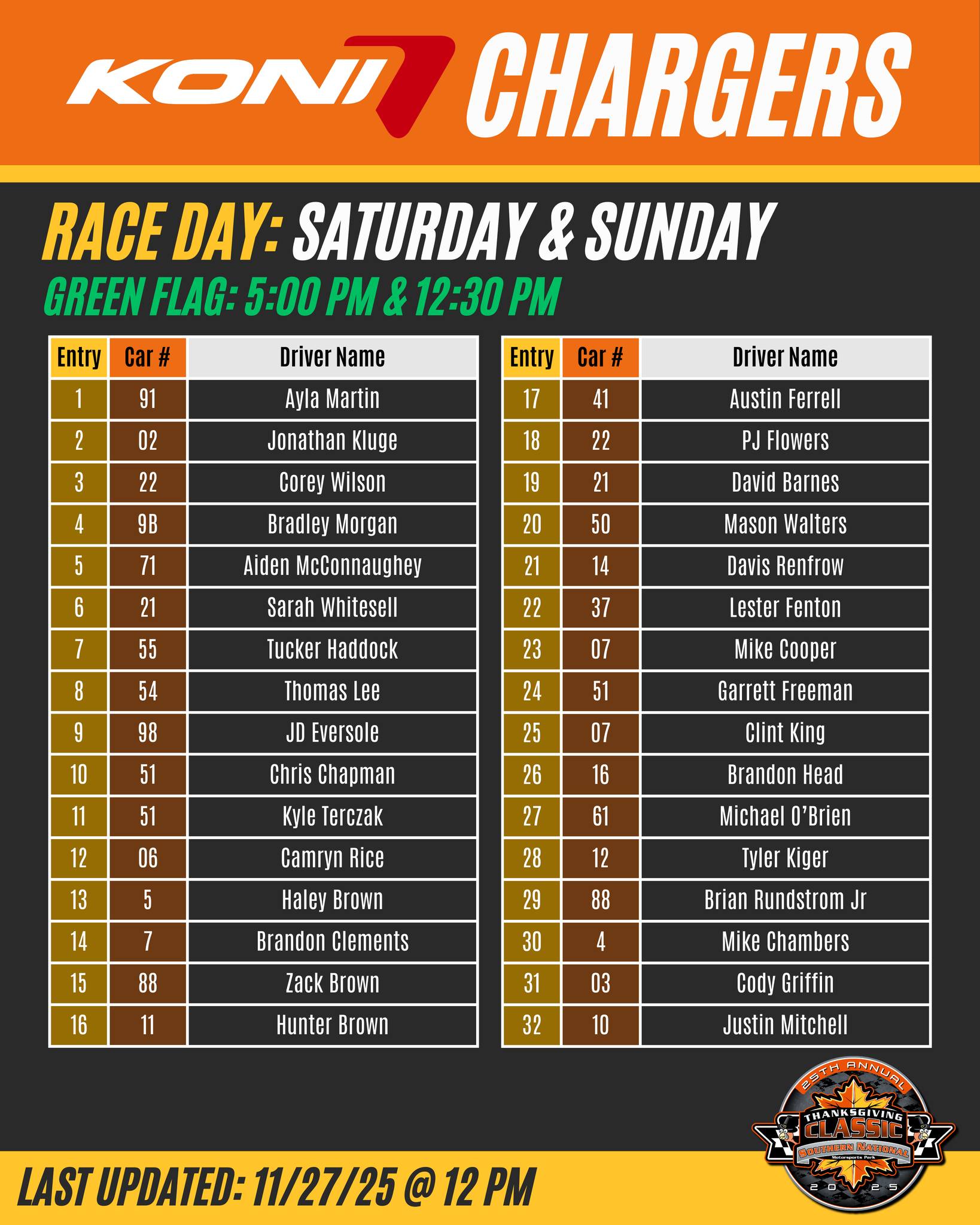 Rice Racing - Rice Racing added a new photo — with Brandon...
