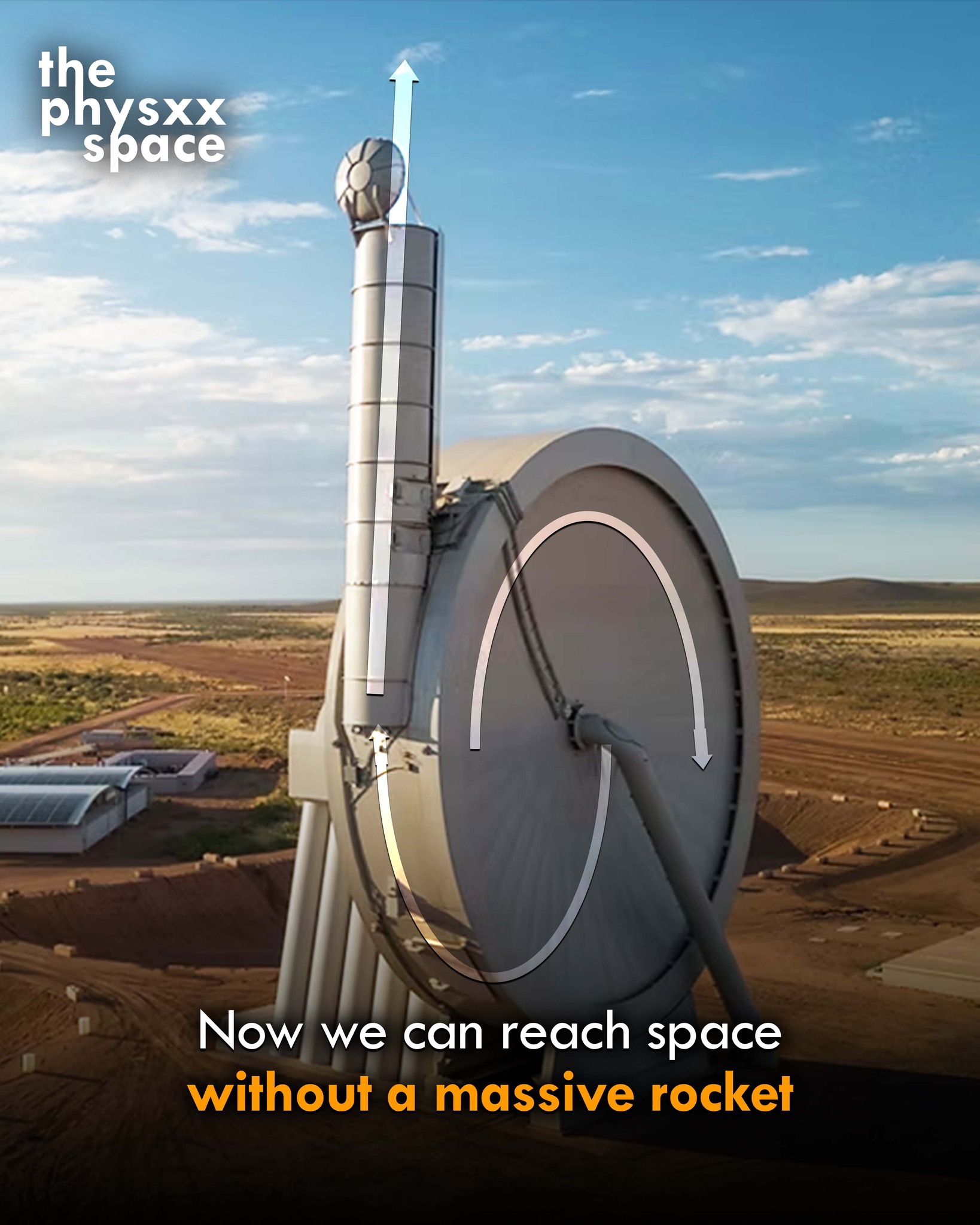 Physics - This company is launching satellites without rockets - a ...