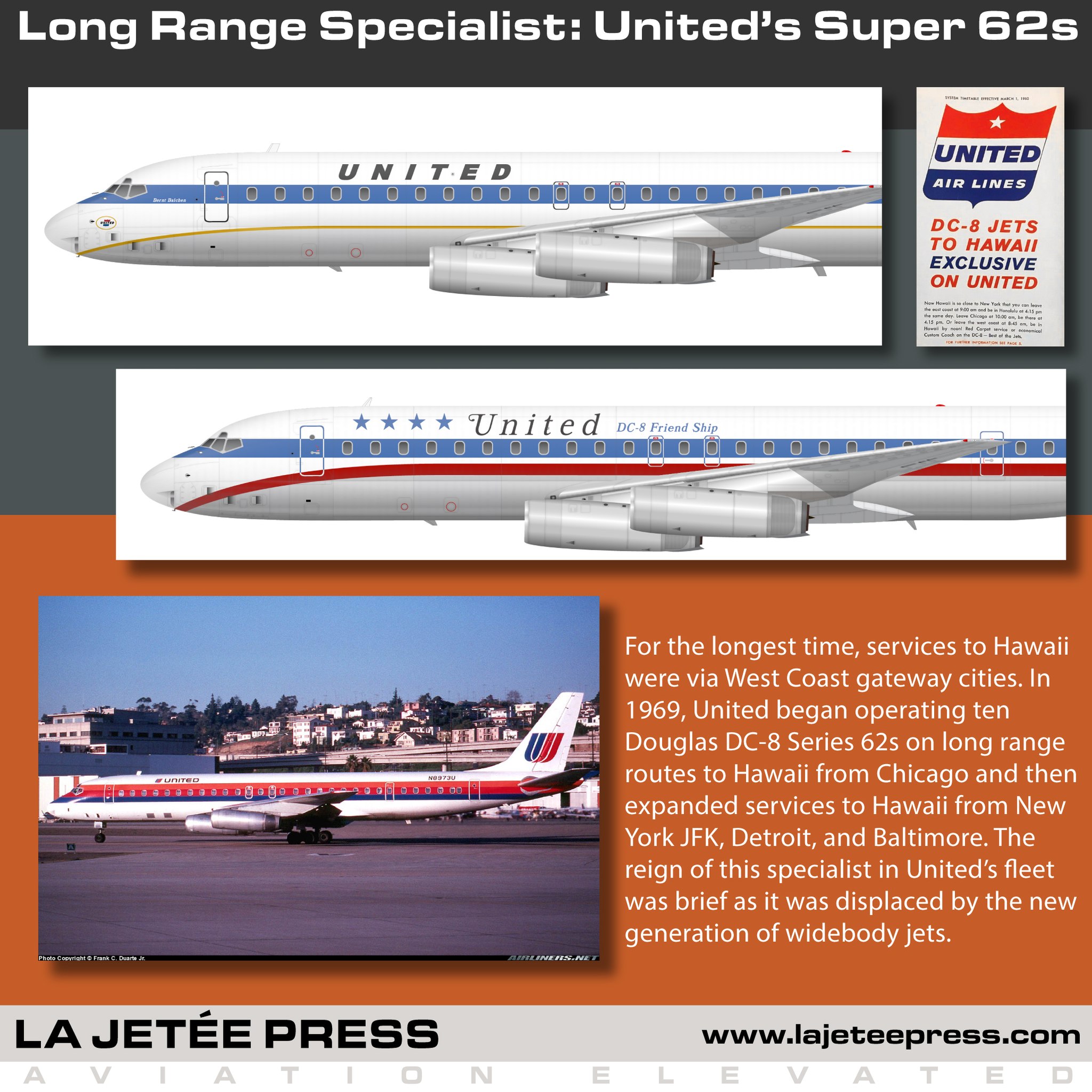 Hawaiian Air's Douglas DC-8 aircraft fleet