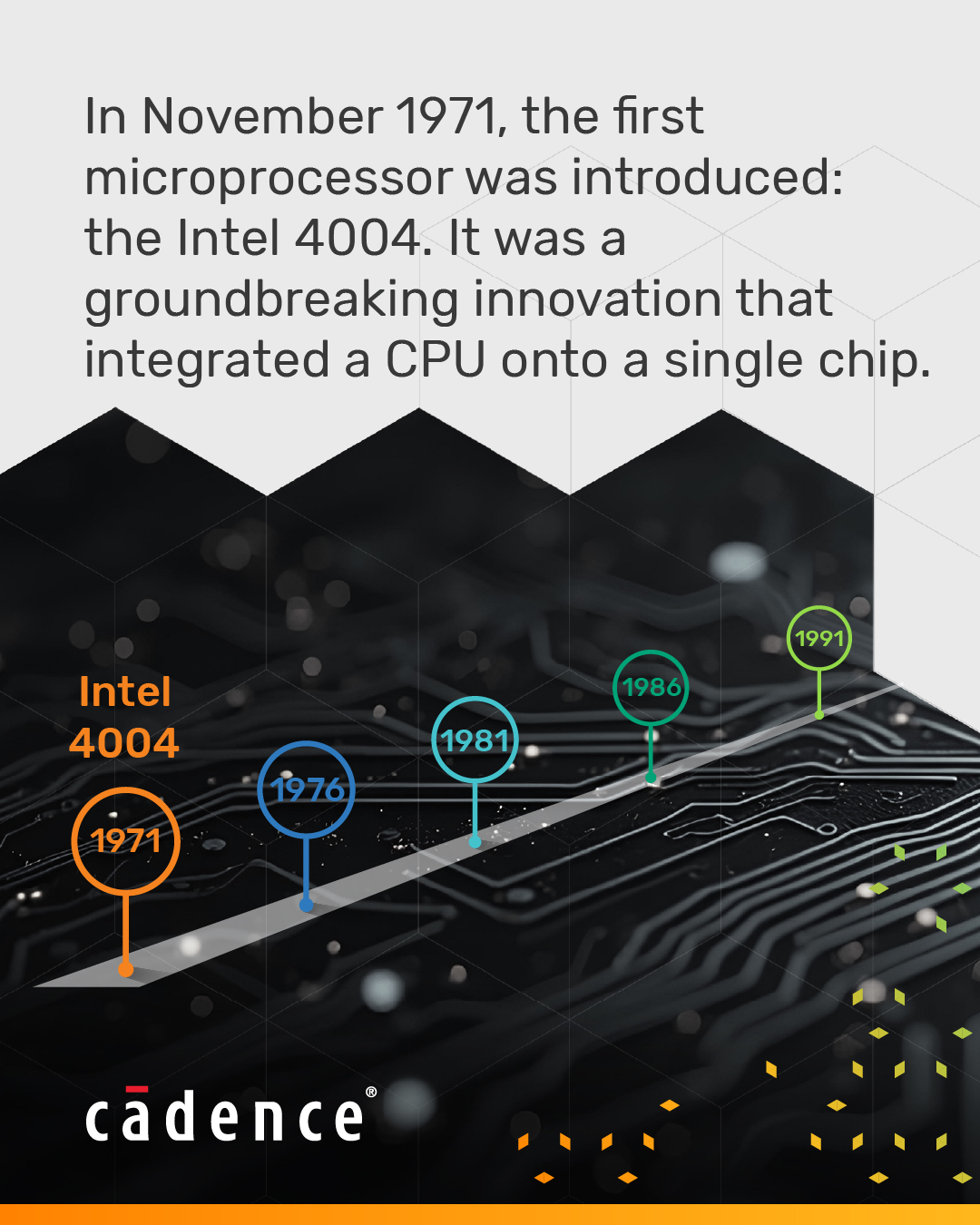 Cadence - A single chip changed everything—the first... | Facebook