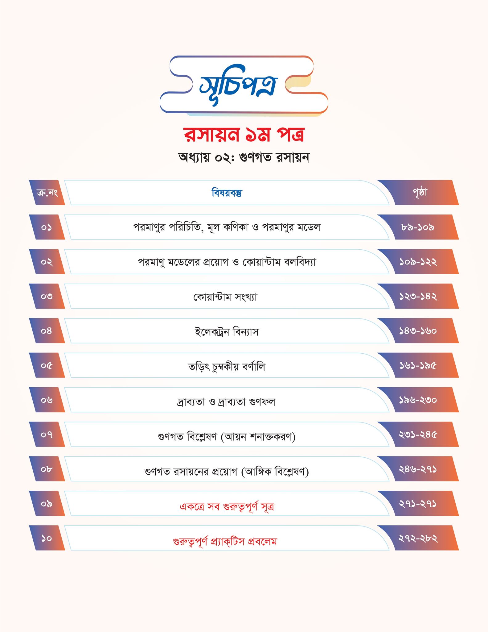 উদ্ভাস -... - উদ্ভাস - Udvash Academic & Admission Care