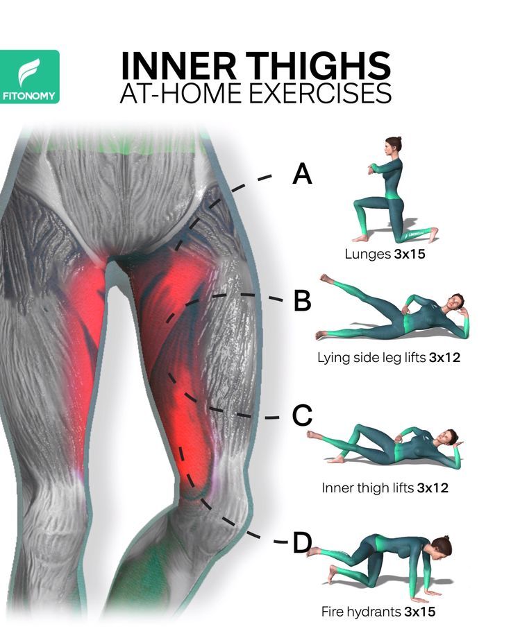 Fitness Info | Facebook