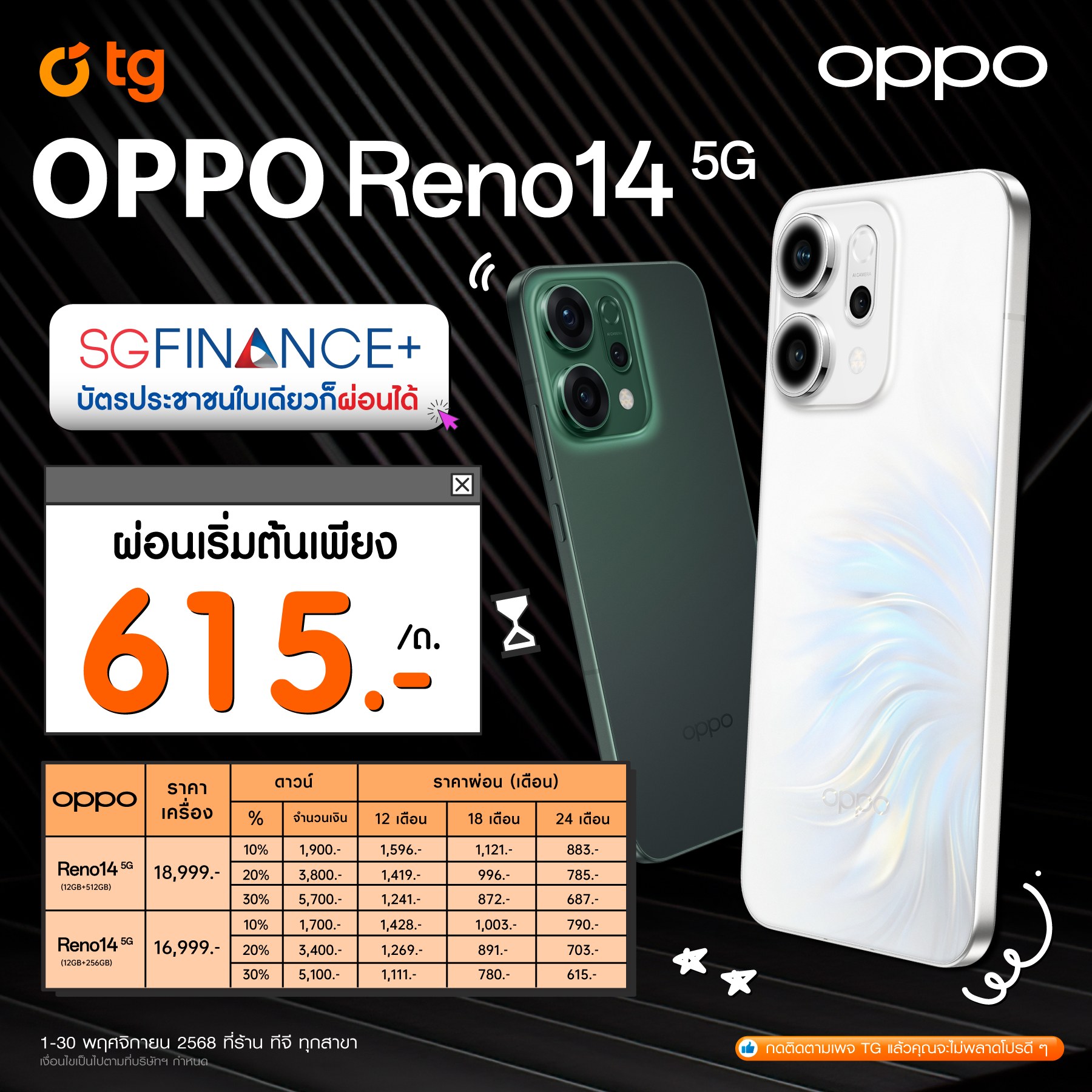 TG - ผ่อนแค่หลักร้อยต่อเดือน บัตรประชาชนใบเดียวก็ผ่อนได้ ด้วย SG ...