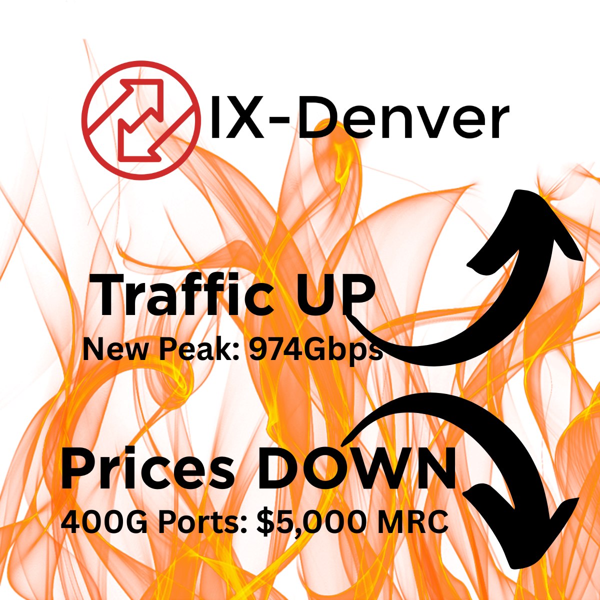 IX-Denver | Denver CO