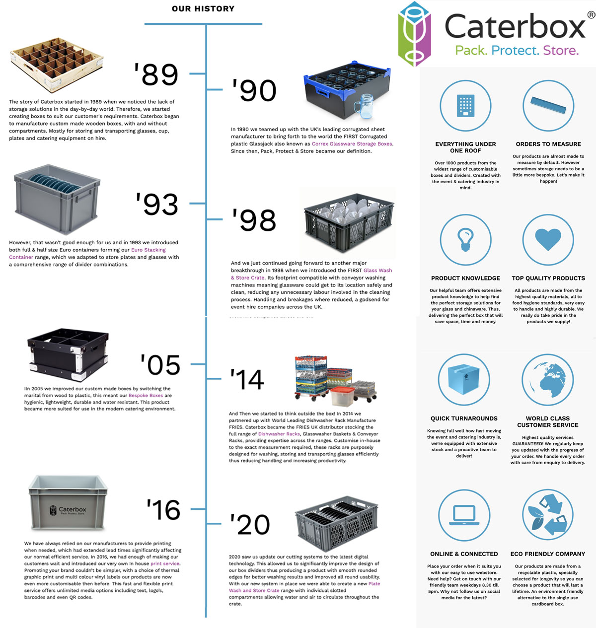 Caterbox - 📢 Trusted by the UK’s Leading Event &... | Facebook