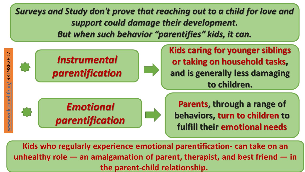 WelcomeLife - Lets know about PARENTIFICATION today.. The...