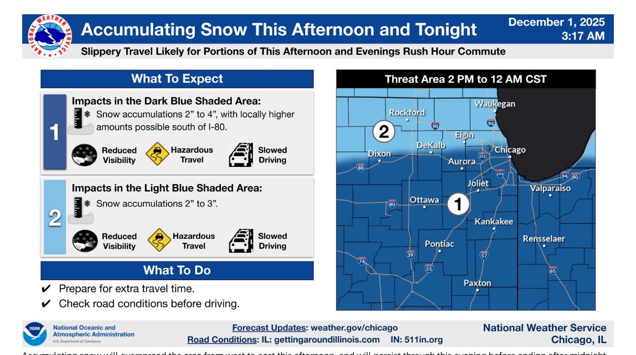 Bensenville... - Bensenville Emergency Management Agency
