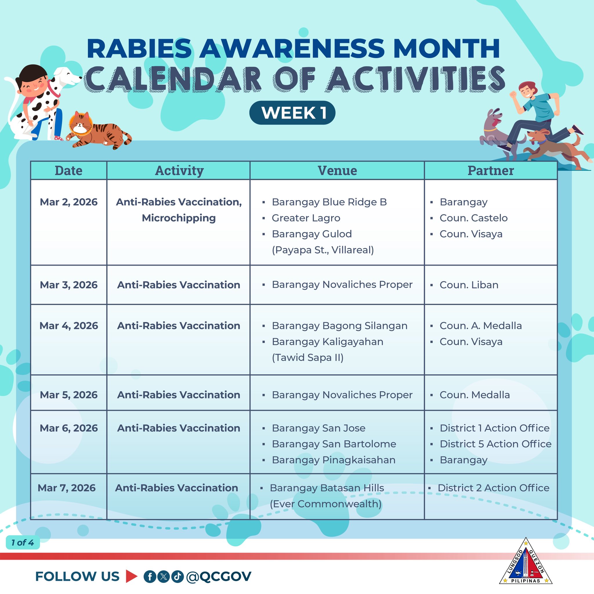 Kaligayahan Animal Bite Treatment Center | Quezon City
