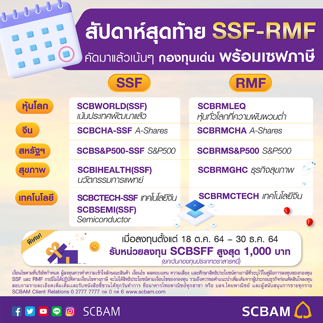โค้งสุดท้าย... - SCBAM บริษัทหลักทรัพย์จัดการกองทุน ไทยพาณิชย์