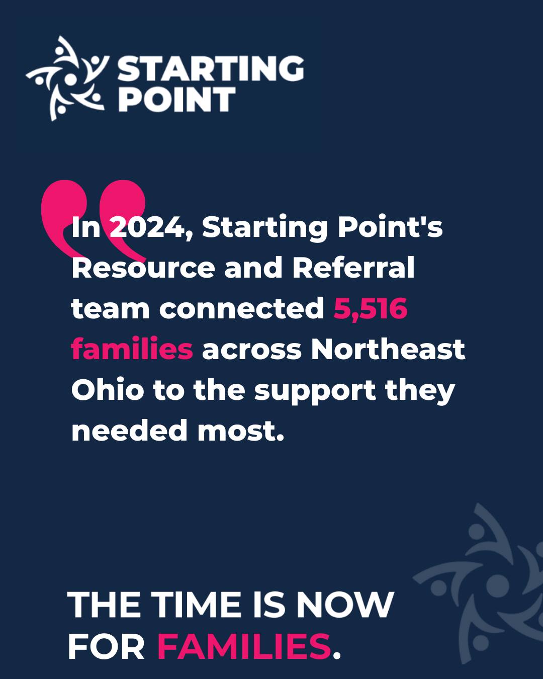 Starting Point | Cleveland OH