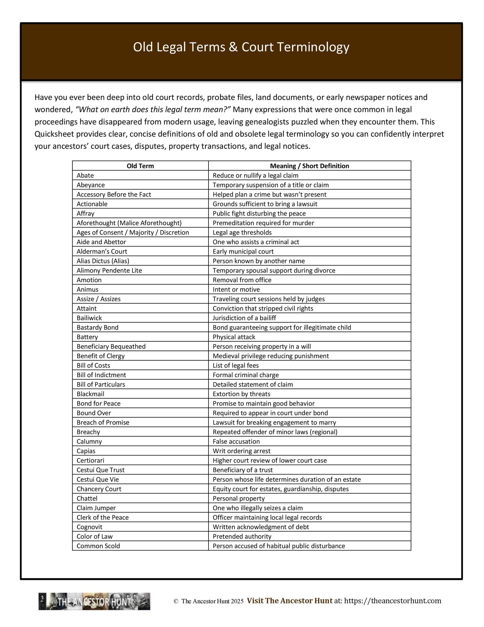 The Ancestor - Old Legal Terms & Court Terminology (New Quicksheet ...