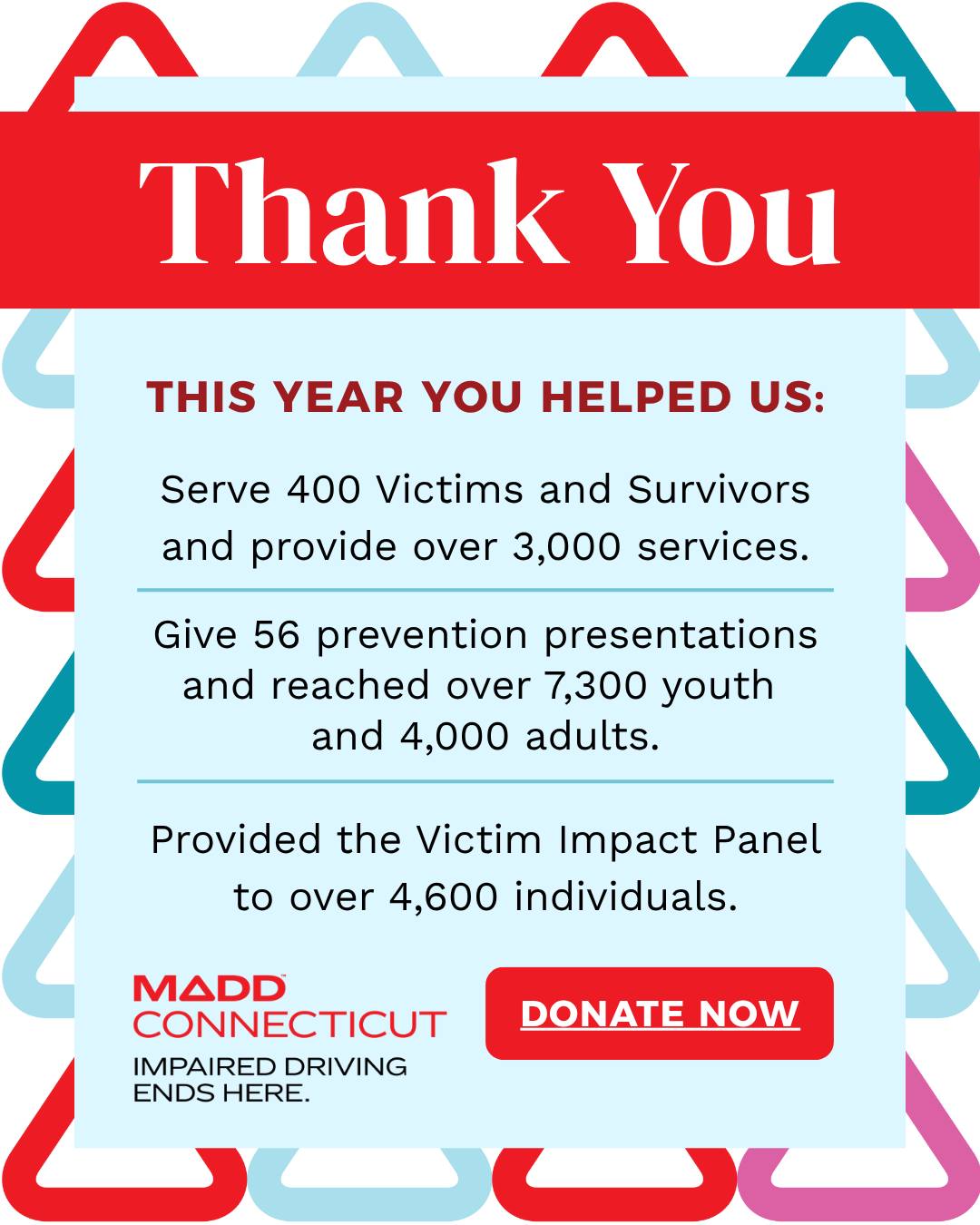 MADD - Are you wondering what your donations fund?? Here is just a ...