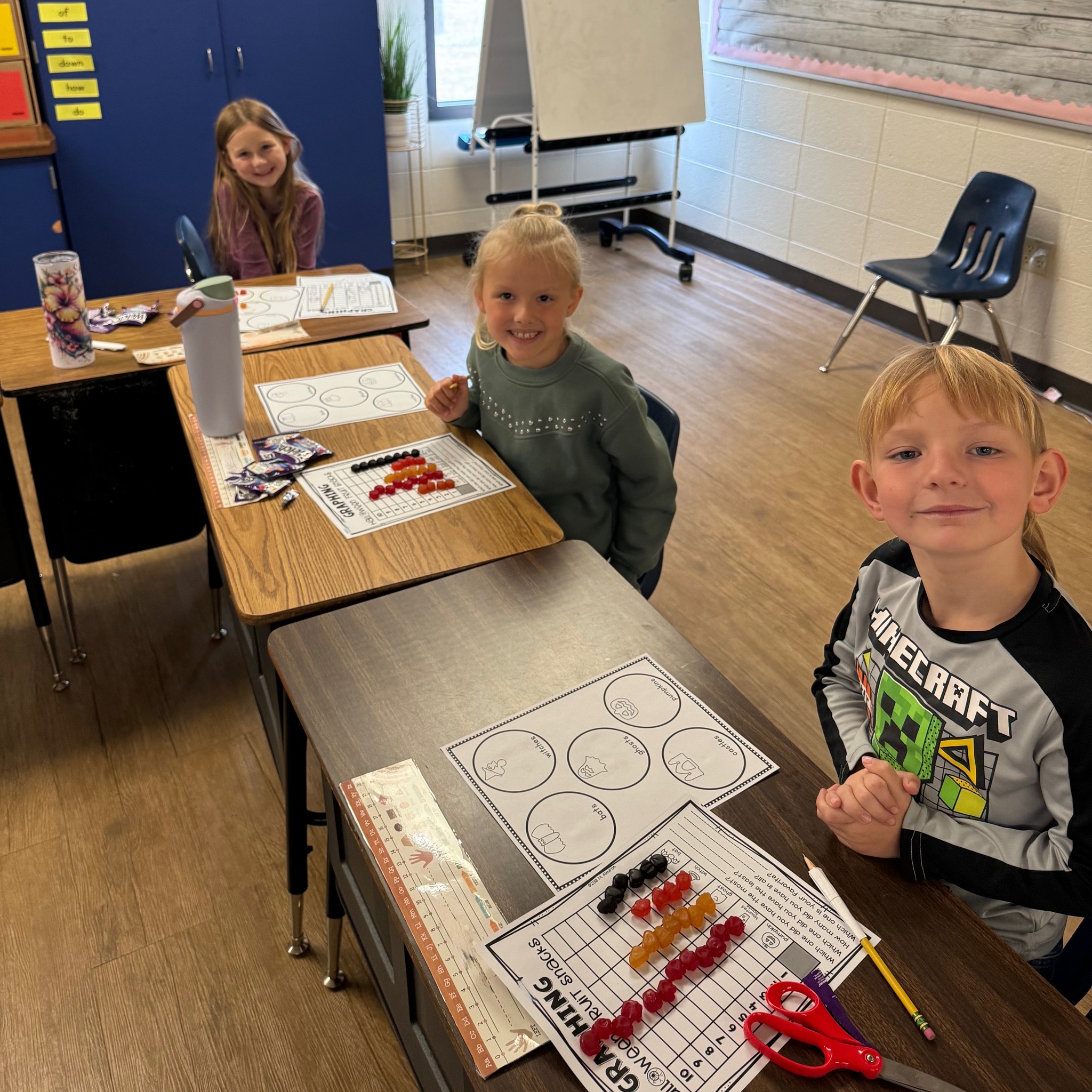 Second graders combined math... - School District of Tomahawk | Facebook