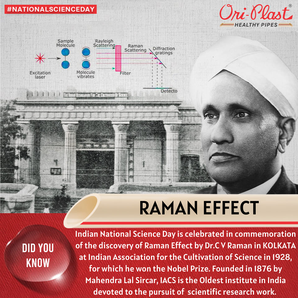 History Of Cv Raman Scientist Clipart