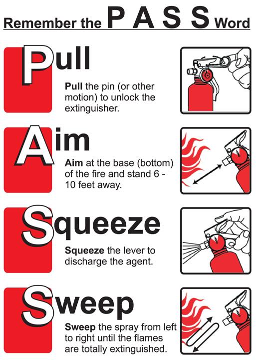 “PASS” is an acronym... - Jim Ned Volunteer Fire Department | Facebook