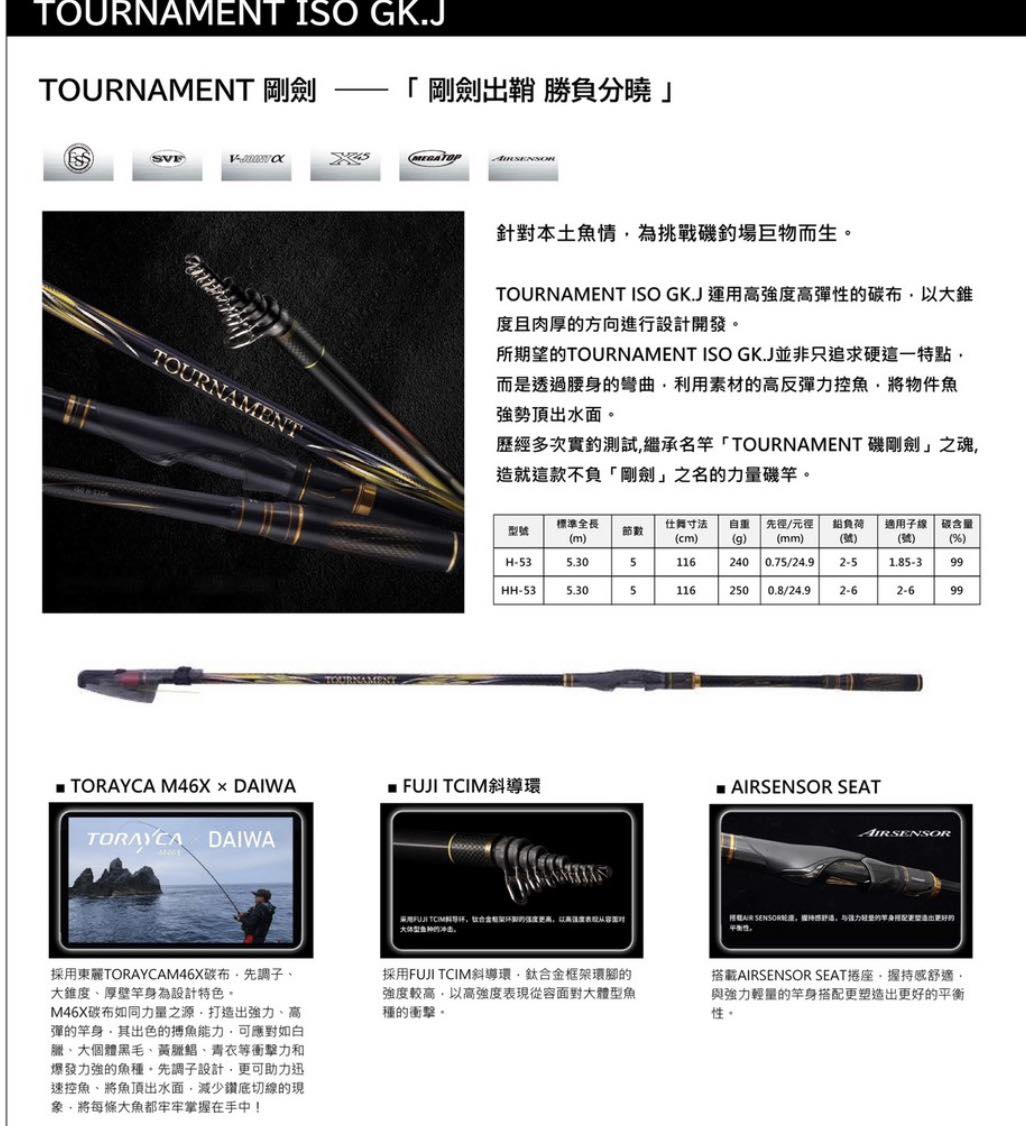 Daiwa 台灣限定Tournament ISO 剛劍大物磯居然用到的Toray 的M46X 還有
