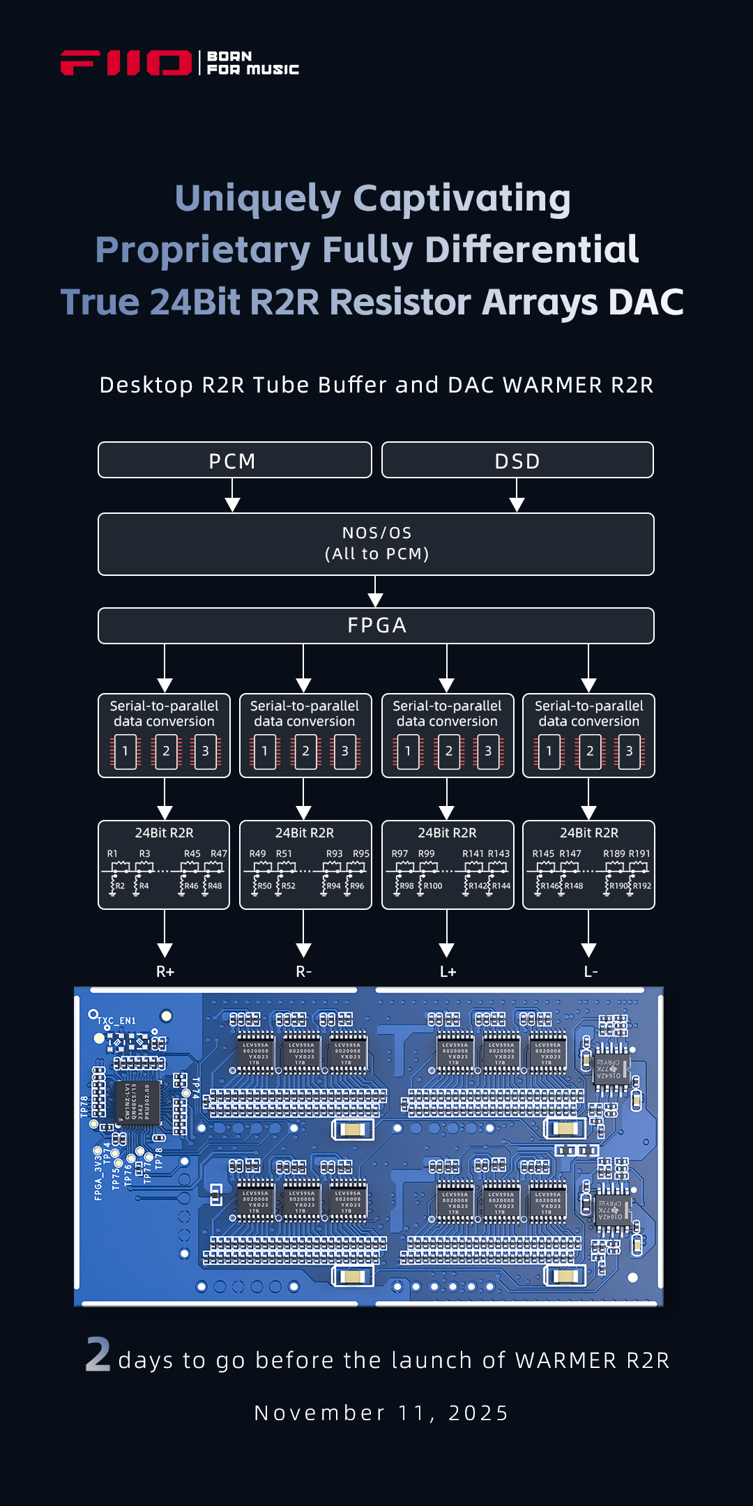 FiiO - The WARMER R2R introduces FIIO’s proprietary,... | Facebook