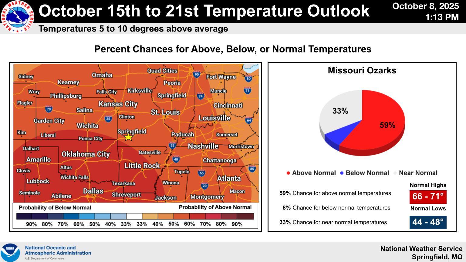 US - Guidance continues to highlight above normal temperatures as we ...