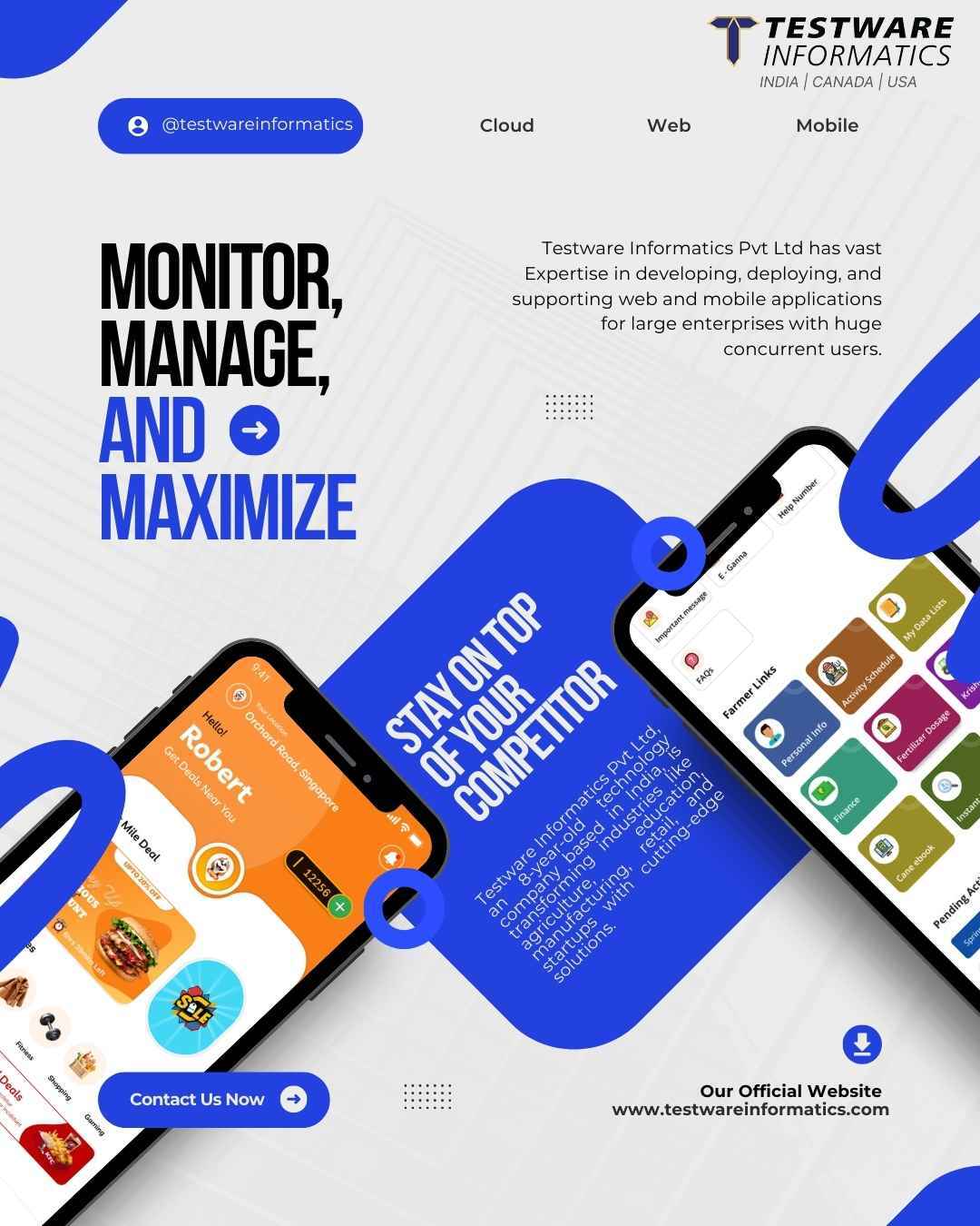 Testware Informatics
