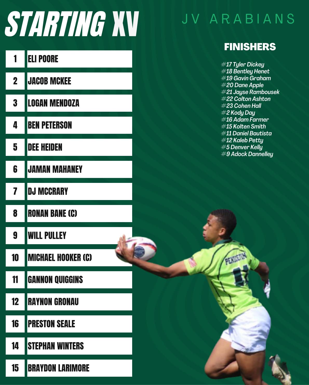 Pendleton Youth Rugby | Pendleton IN