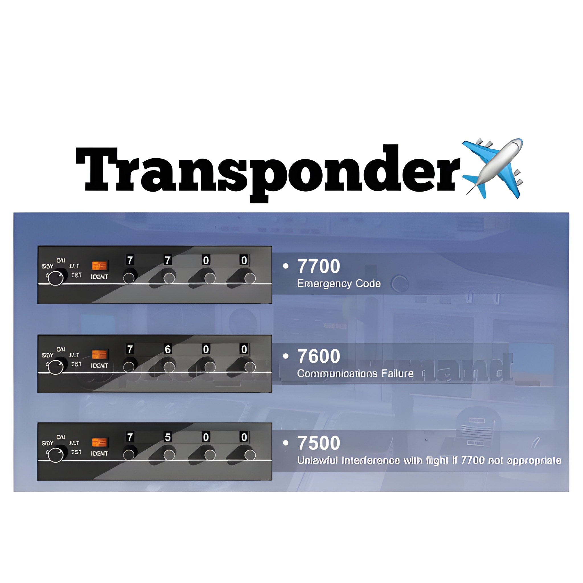 Aircraft - Transponder: The Aircraft's Electronic... | Facebook