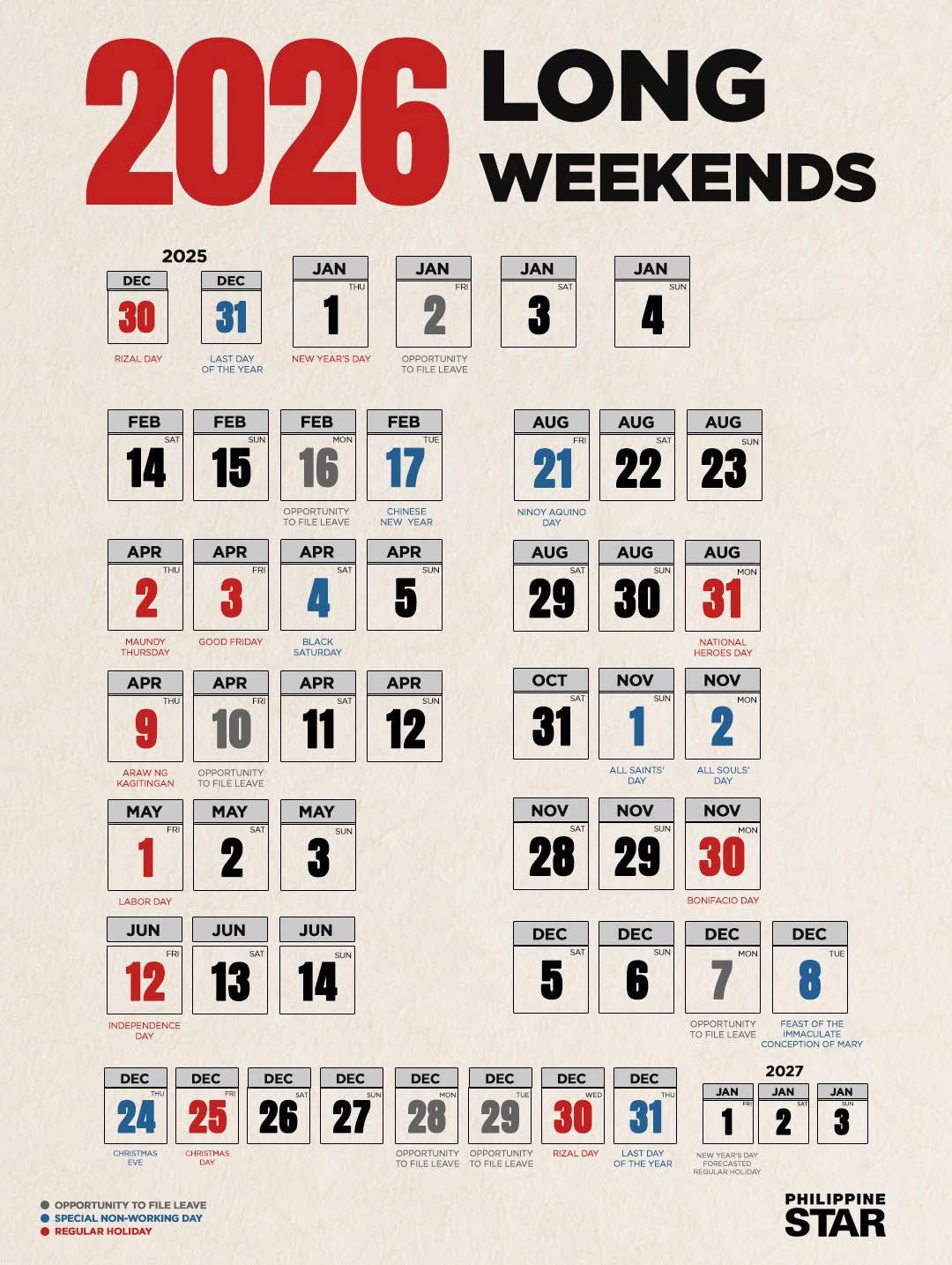 RM - PALDO SA BAKASYON 😳 2026 is that year ️💅🏼 Here are the long ...