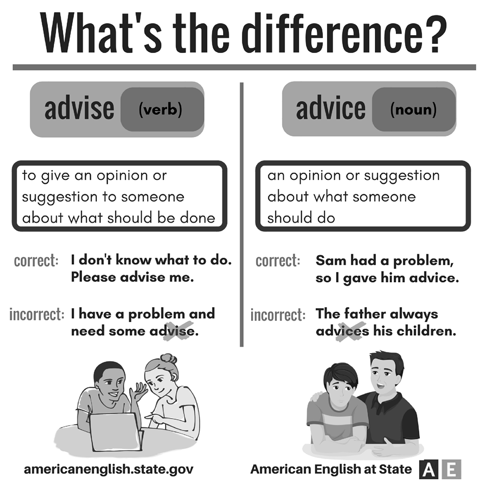 KandoWriting - เฉลย [Question] Which word is a verb? (A) advice (B ...