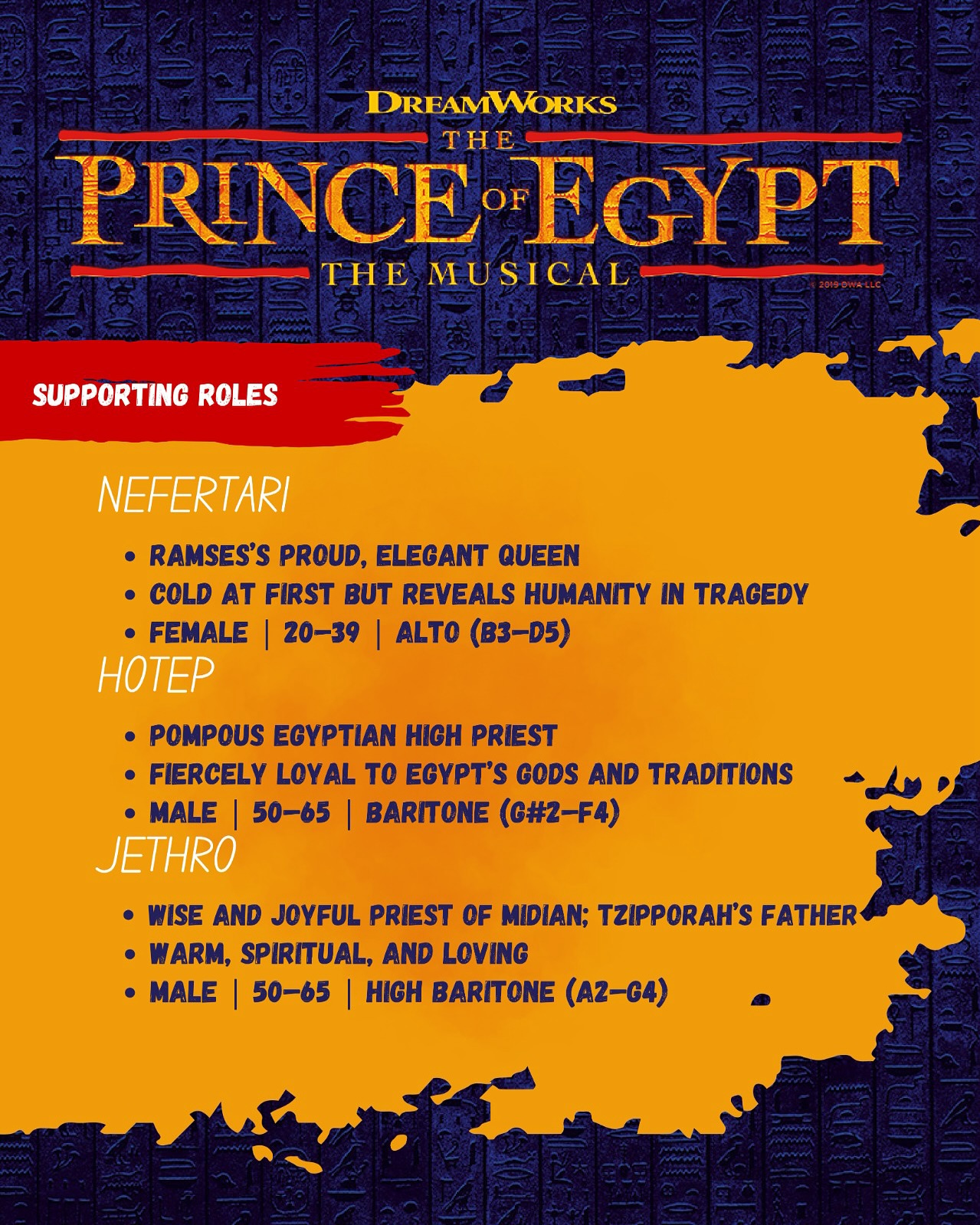 Tralee Musical Society added a... - Tralee Musical Society