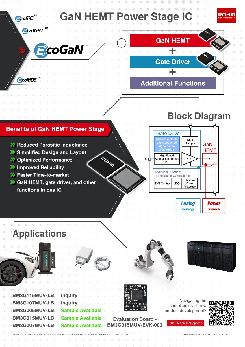 🔋 Revolutionizing Power Design with... - ROHM Semiconductor | Facebook
