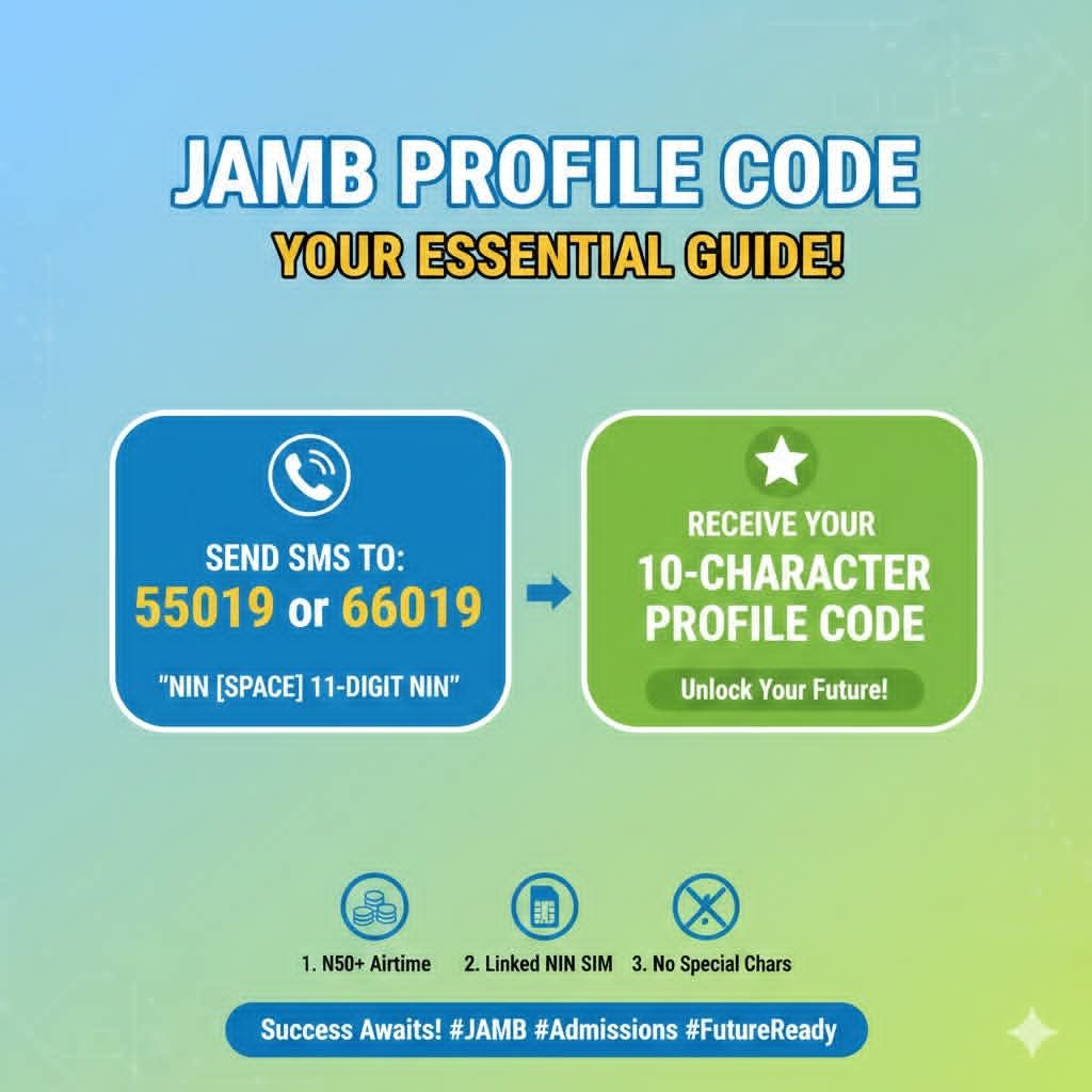 Utmehelp.com - JAMB 2026: Don’t get stuck at the first step! Getting ...