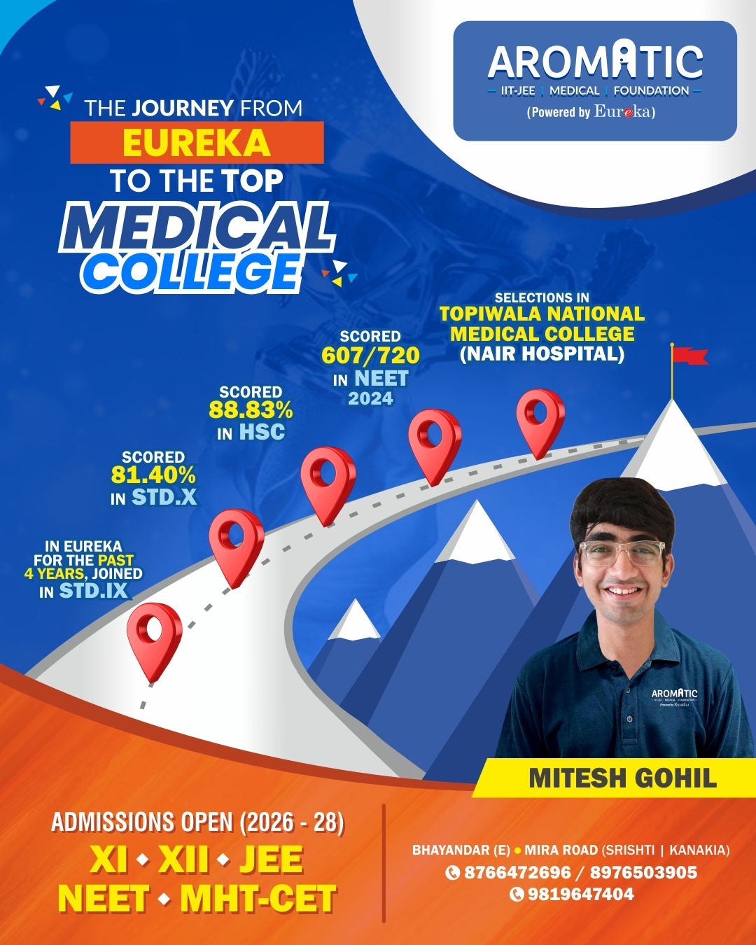 Aromatic - From Eureka to the Top! Congratulations to Mitesh Gohil for ...