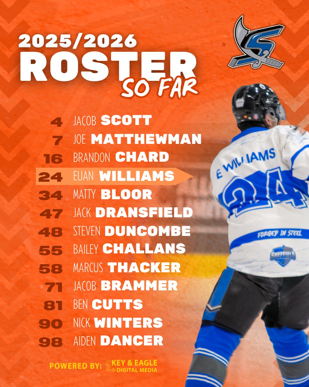 Sheffield - Here’s how your Scimitars are lining up so far for the 25/ ...