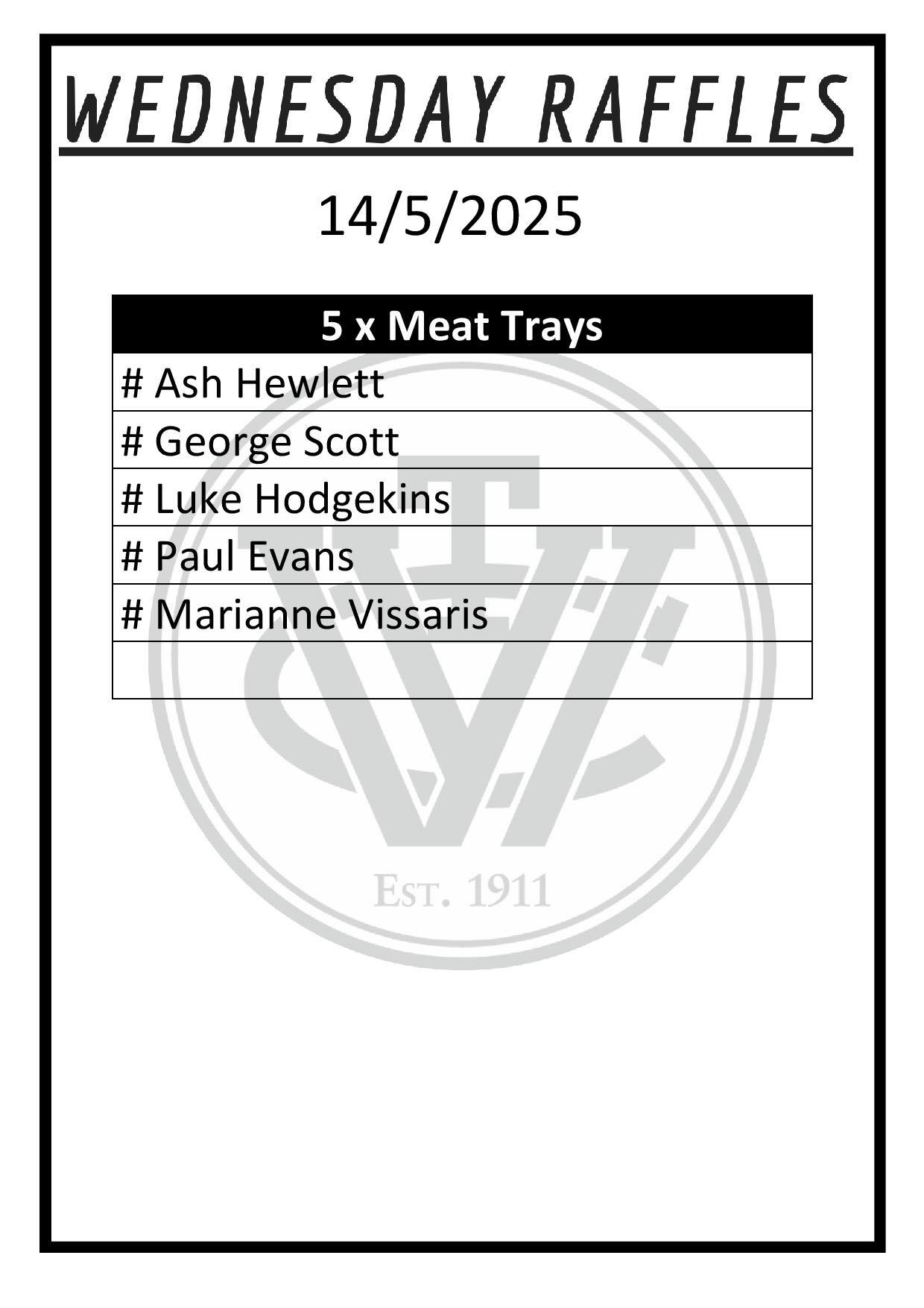The Wonthaggi - Congratulations to our Wednesday night raffle winners ...