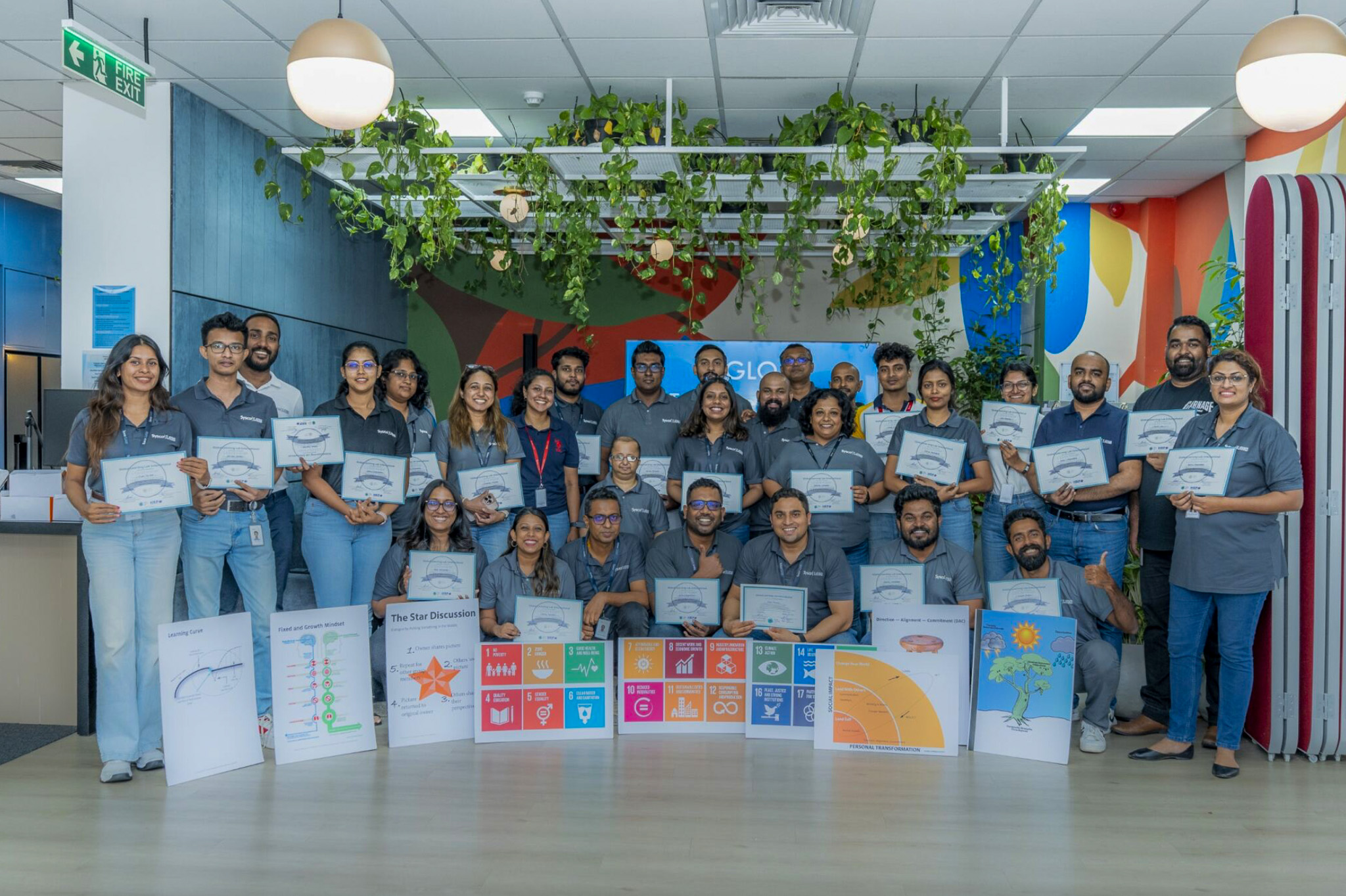 Project GLO Phase 2 is underway! We... - Sysco LABS Sri Lanka | Facebook