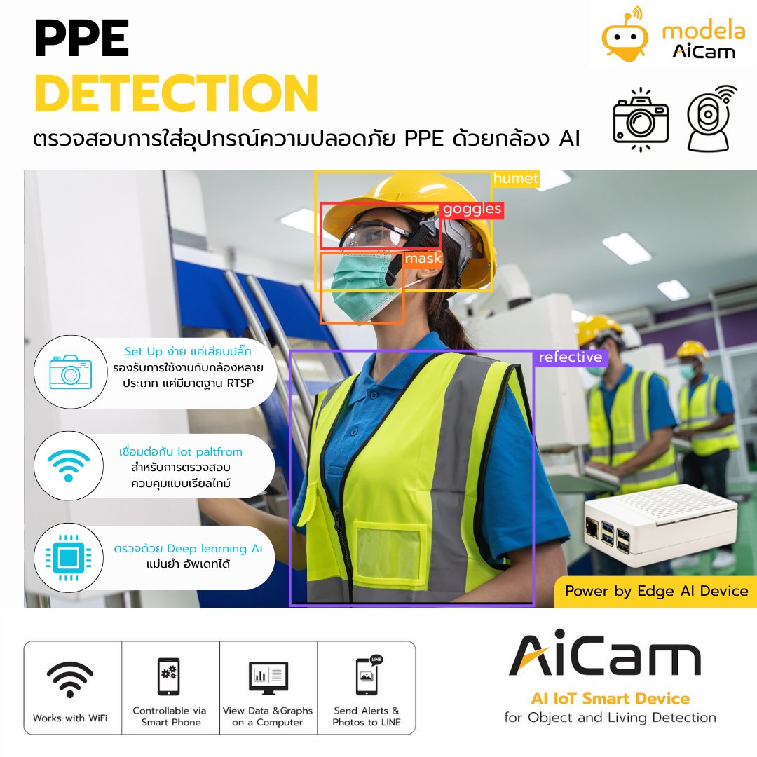 Modela IOT สมาร์ทฟาร์ม สมาร์ทโฮม สมาร์ทไลฟ์ | Bangkok