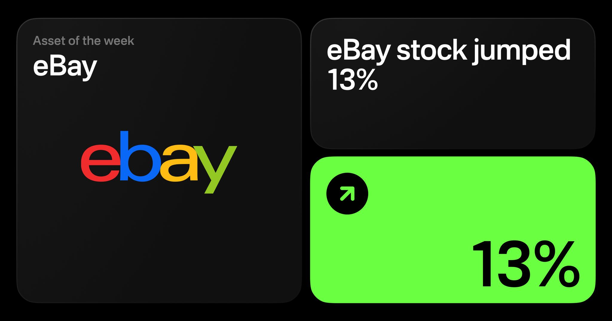 From Feb. 17 to 24 2026, eBay (EBAY) surged 13%, rising from 