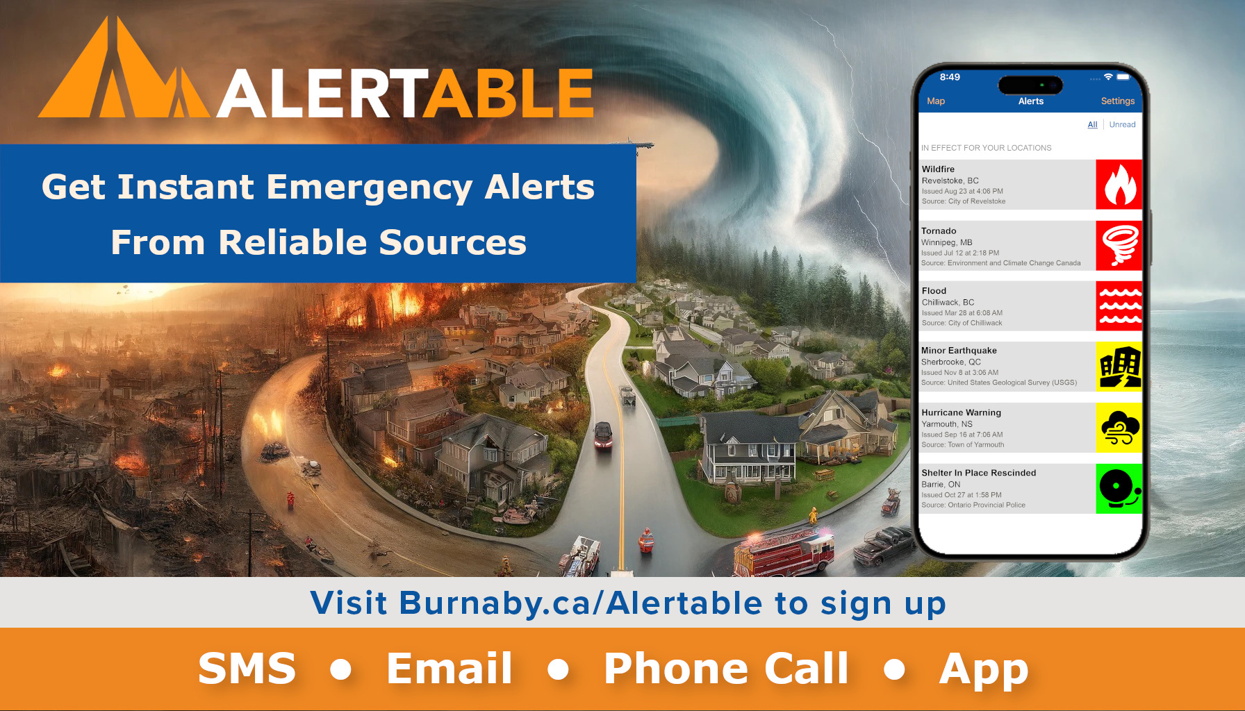 Did you know that... - City of Burnaby - Local Government | Facebook
