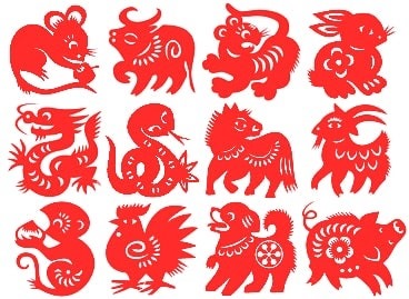 Gold River . Filey - The Chinese Zodiac is a classification scheme ...