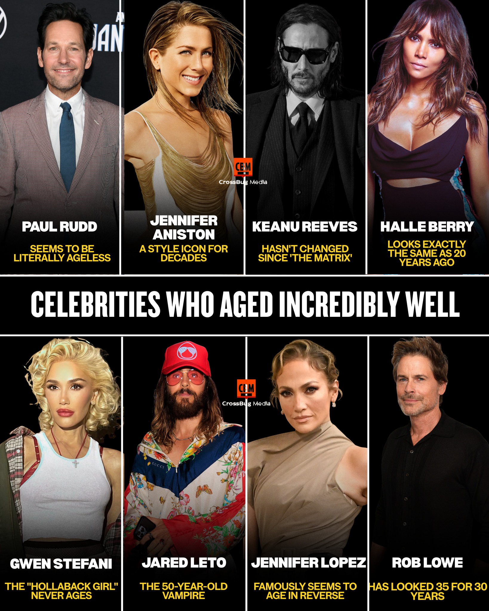 Aws - Celebrities Who Aged Incredibly Well Some stars seem to have ...