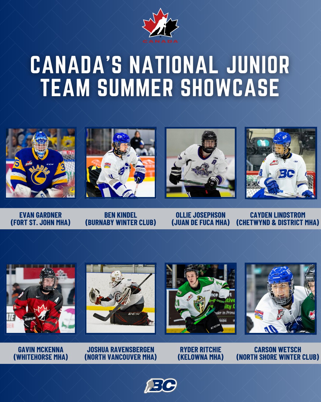 Juan de Fuca Minor Hockey Association