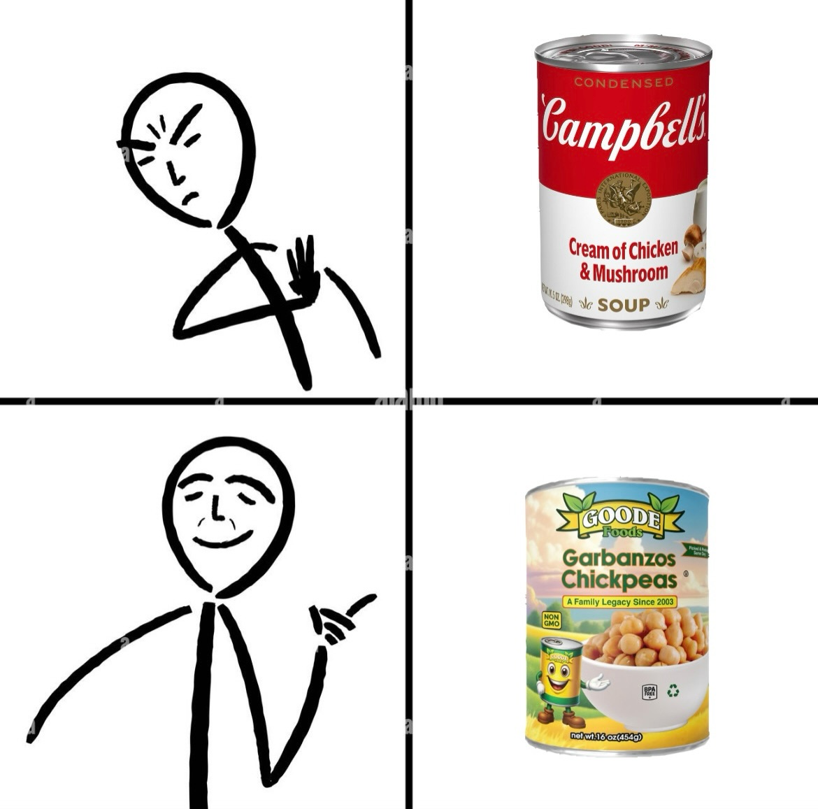 Goode - When a billion-dollar soup company openly admits they “wouldn’t ...