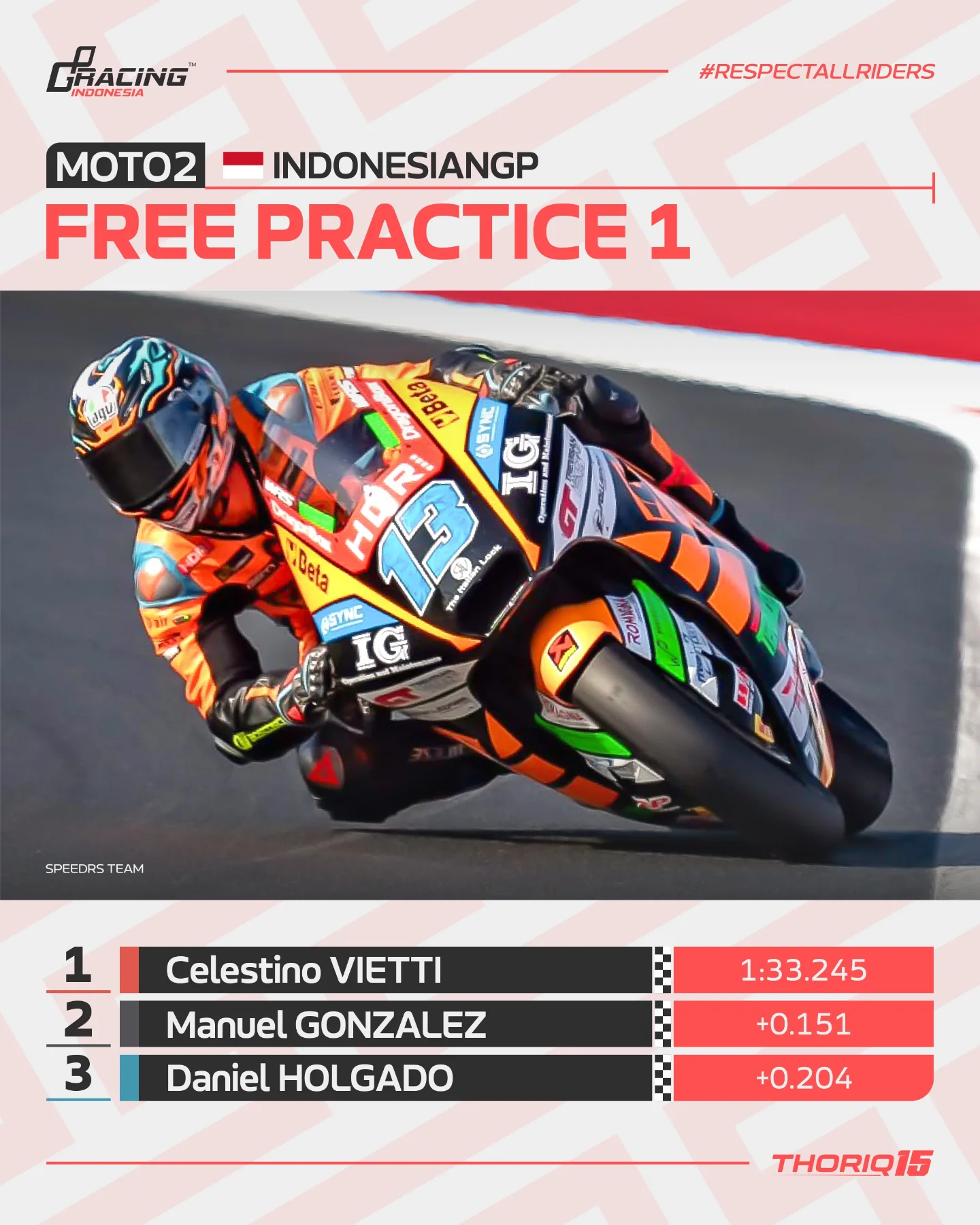 GP Racing Indonesia added a new photo. - GP Racing Indonesia