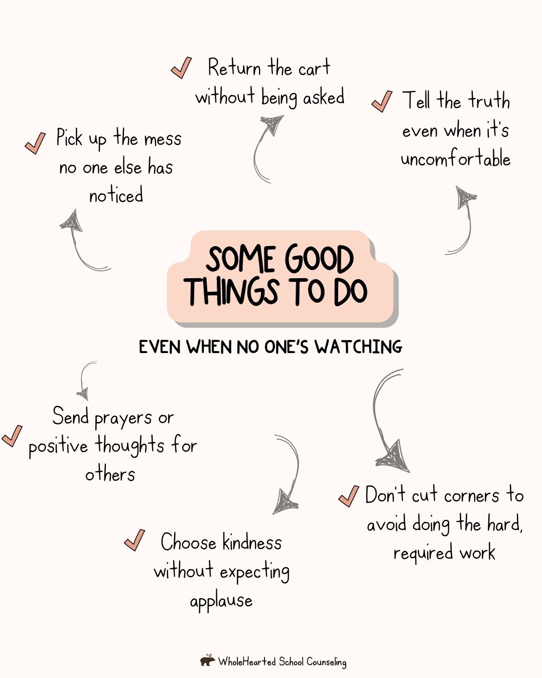 WholeHearted - Some of the most powerful character-building moments ...