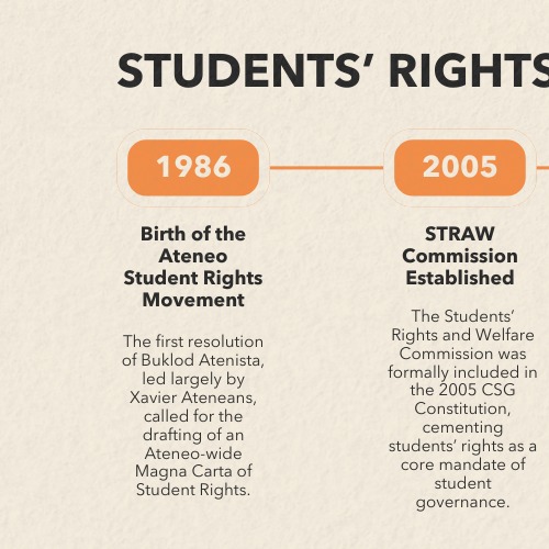 XU CSG - Students' Rights and Welfare Commission