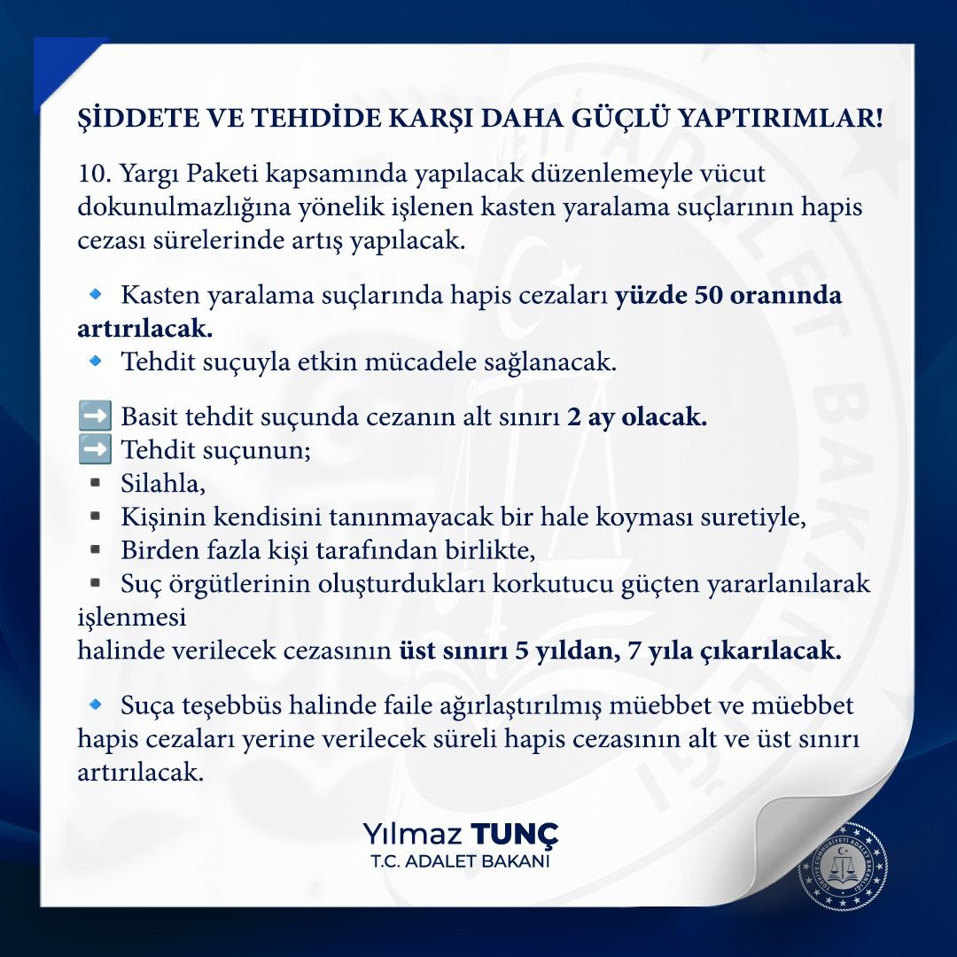 ŞİDDETE VE TEHDİDE KARŞI DAHA GÜÇLÜ YAPTIRIMLAR! 10. Yargı Paketi
