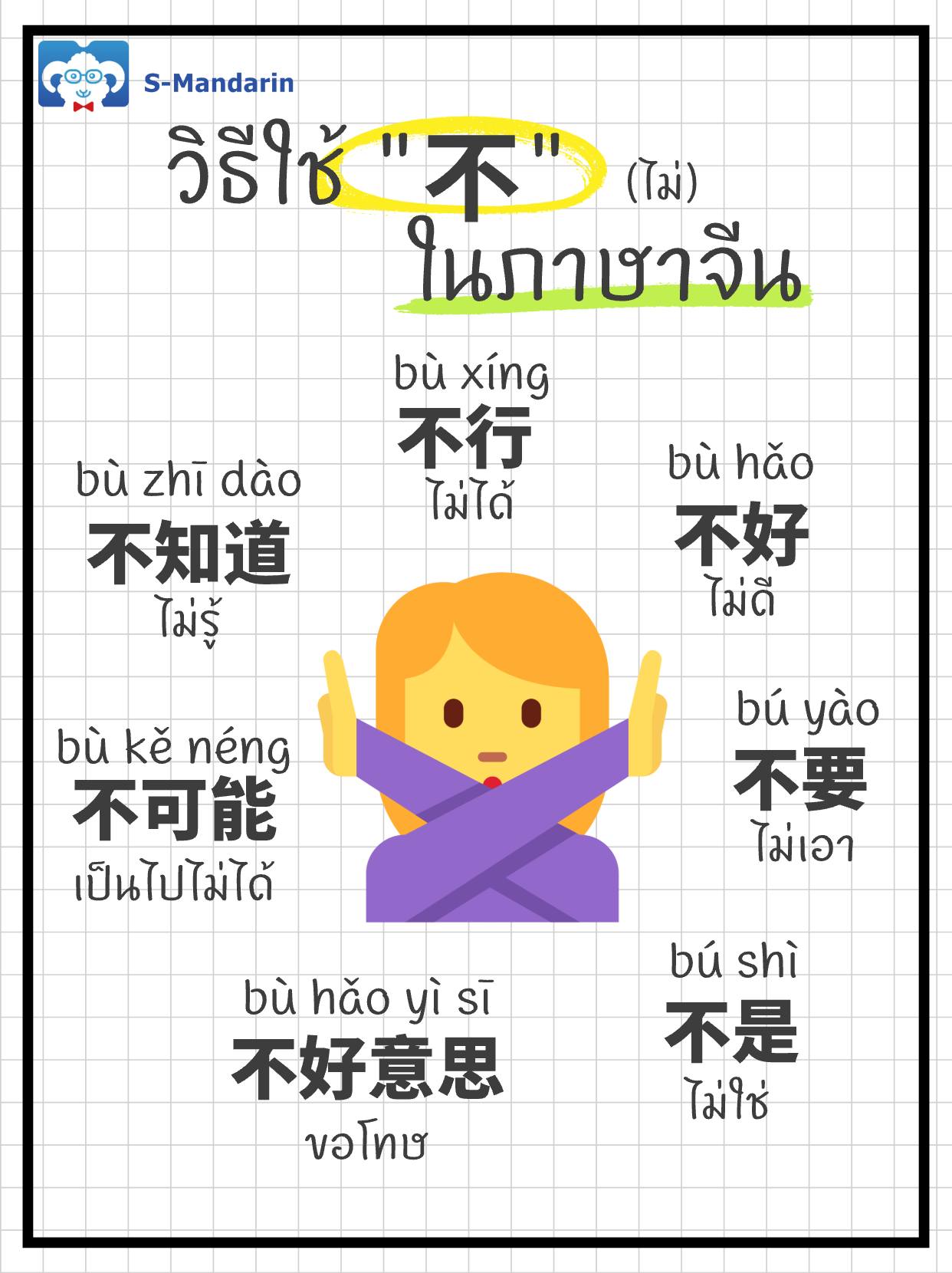 S-Mandarin - วิธีใช้ 
